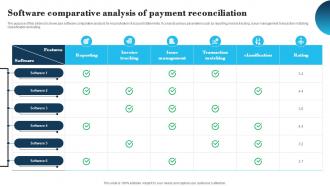 Software Comparative Analysis Of Payment Reconciliation
