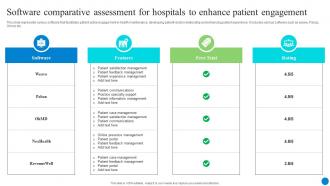Software Comparative Assessment For Hospitals To Enhance Patient Engagement
