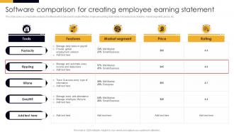 Software Comparison For Creating Employee Earning Statement