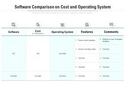 Software Comparison On Cost And Operating System
