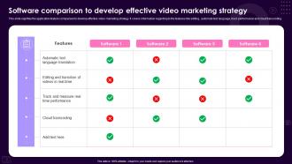Software Comparison To Develop Effective Video Marketing Strategy