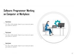 Software computer program developer idea generated communication