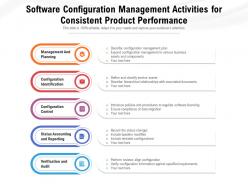Software Configuration Management Activities For Consistent Product Performance