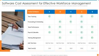 Software Cost Assessment For Effective Workforce Management