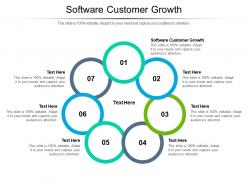 Software customer growth ppt powerpoint presentation slides visuals cpb