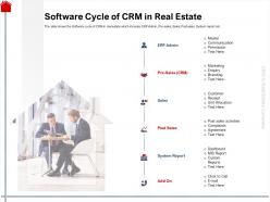 Software cycle of crm in real estate report ppt powerpoint presentation slides portrait