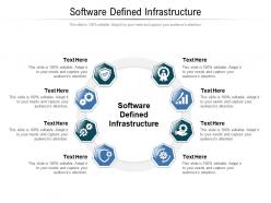Software defined infrastructure ppt powerpoint presentation model ideas cpb