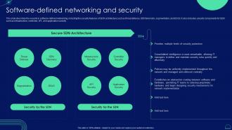 Software Defined Networking And Security Ppt Designs