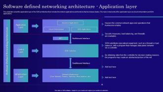 Software Defined Networking Architecture Application Layer Software Defined Networking IT