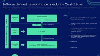 Software Defined Networking Architecture Control Layer