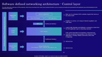 Software Defined Networking Architecture Control Layer Software Defined Networking IT