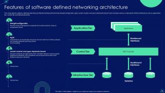 Software Defined Networking Architecture IT Powerpoint Presentation Slides V Analytical Colorful