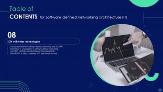 Software Defined Networking Architecture IT Powerpoint Presentation Slides V Idea Impressive