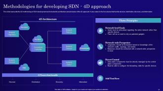 Software Defined Networking IT Powerpoint Presentation Slides