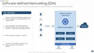 Software defined networking sdn data center it ppt powerpoint presentation professional grid