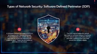 Software Defined Perimeter SDP For Network Security Training Ppt