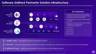 Software Defined Perimeter Solution Infrastructure Mitigating Multi Cloud Complexity With Managed Services