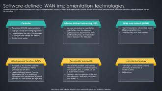 Software Defined Wan Implementation Technologies Managed Wan Services