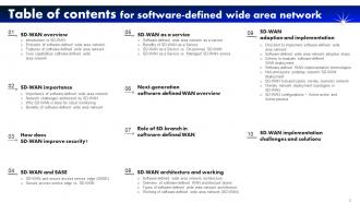 Software Defined Wide Area Network Powerpoint Presentation Slides Impressive Pre-designed