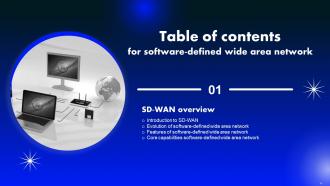 Software Defined Wide Area Network Powerpoint Presentation Slides Visual Pre-designed