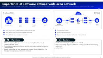 Software Defined Wide Area Network Powerpoint Presentation Slides Attractive Pre-designed