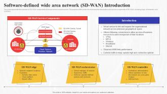 Software Defined Wide Area Network Sd Wan Introduction Secure Access Service Edge Sase