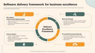 Software Delivery Framework For Business Excellence