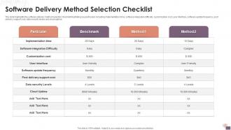 Software Delivery Method Selection Checklist