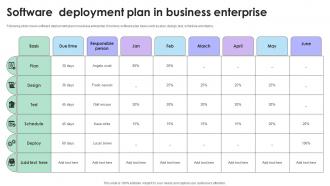 Software Deployment Plan In Business Enterprise