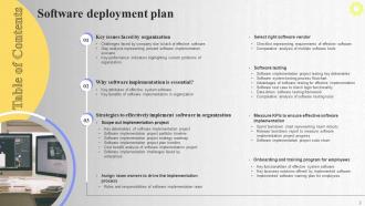 Software Deployment Plan Powerpoint Presentation Slides Good Impressive