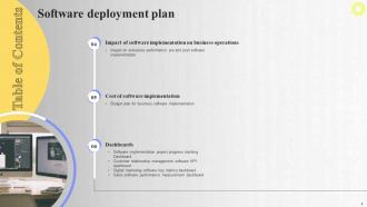 Software Deployment Plan Powerpoint Presentation Slides Unique Impressive