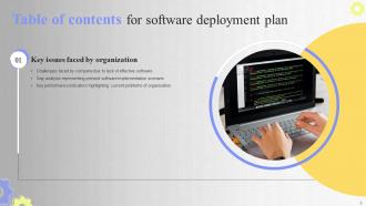 Software Deployment Plan Powerpoint Presentation Slides Content Ready Impressive
