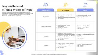Software Deployment Plan Powerpoint Presentation Slides Compatible Impressive