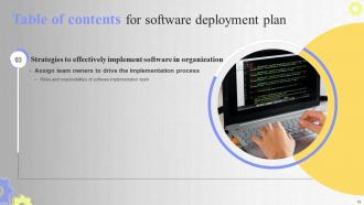 Software Deployment Plan Powerpoint Presentation Slides Analytical Impressive