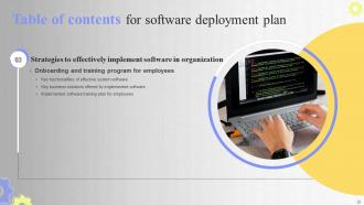 Software Deployment Plan Powerpoint Presentation Slides Best Interactive