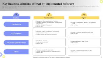 Software Deployment Plan Powerpoint Presentation Slides Unique Interactive