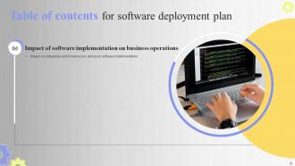 Software Deployment Plan Powerpoint Presentation Slides Editable Interactive