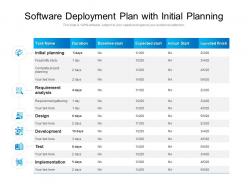 Software Deployment Plan With Initial Planning