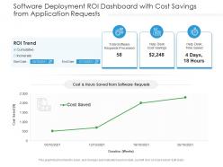 Software deployment roi dashboard with cost savings from application requests
