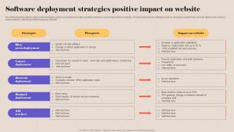 Software Deployment Strategies Positive Impact On Website