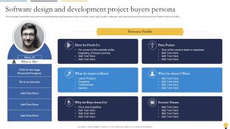 Software Design And Development Project Buyers Persona Agile Playbook For Software Designers