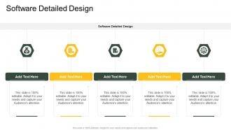 Software Detailed Design In Powerpoint And Google Slides Cpb