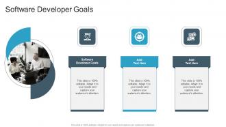 Software Developer Goals In Powerpoint And Google Slides Cpb