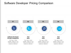 Software developer pricing comparison ppt powerpoint presentation file professional cpb
