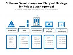 Software development and support startegy for release management