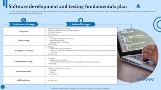 Software Development And Testing Fundamentals Plan