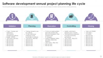 Software Development Annual Project Planning Life Cycle