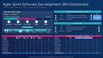 Software development best practice tools agile sprint software development jira dashboard