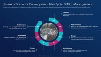 Software development best practice tools development life cycle sdlc management