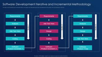 Software development best practice tools software development iterative and incremental methodology